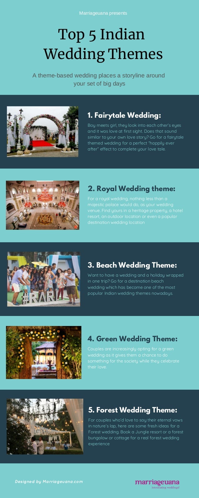 Top 5 Indian Wedding Themes