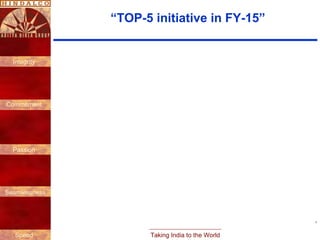 Taking India to the World
Integrity
Commitment
Passion
Seamlessness
Speed
1
“TOP-5 initiative in FY-15”
 