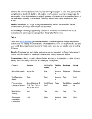 Top 5 iOS App Test Automation Frameworks.pdf