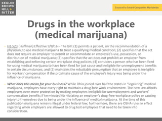 z
Drugs in the workplace
(medical marijuana)
+ HB 523 (Huffman) Effective 9/8/16 – The bill: (1) permits a patient, on the recommendation of a
physician, to use medical marijuana to treat a qualifying medical condition; (2) specifies that the act
does not require an employer to permit or accommodate an employee's use, possession, or
distribution of medical marijuana; (3) specifies that the act does not prohibit an employer from
establishing and enforcing certain workplace drug policies; (4) considers a person who has been fired
for using medical marijuana to have been fired for just cause and ineligible for unemployment benefits
in certain circumstances; and (5) maintains the rebuttable presumption that an employee is ineligible
for workers' compensation if the proximate cause of the employee's injury was being under the
influence of marijuana.
+ What does this mean for your business? While Ohio joined over half the states in “legalizing” medical
marijuana, employers have every right to maintain a drug-free work environment. The new law affords
employers even more protection by making employees ineligible for unemployment and workers’
compensation benefits if terminated for violating an employer’s drug-free workplace policy or causing
injury to themselves due to being under the influence of medical marijuana. At the time of this
publication marijuana remains illegal under federal law; furthermore, there are OSHA rules in effect
regarding when employers are allowed to drug test employees that need to be taken into
consideration.
 
