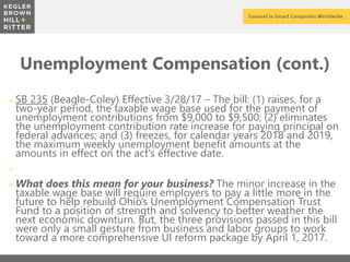 z
Unemployment Compensation (cont.)
+ SB 235 (Beagle-Coley) Effective 3/28/17 – The bill: (1) raises, for a
two-year period, the taxable wage base used for the payment of
unemployment contributions from $9,000 to $9,500; (2) eliminates
the unemployment contribution rate increase for paying principal on
federal advances; and (3) freezes, for calendar years 2018 and 2019,
the maximum weekly unemployment benefit amounts at the
amounts in effect on the act's effective date.
+
+ What does this mean for your business? The minor increase in the
taxable wage base will require employers to pay a little more in the
future to help rebuild Ohio’s Unemployment Compensation Trust
Fund to a position of strength and solvency to better weather the
next economic downturn. But, the three provisions passed in this bill
were only a small gesture from business and labor groups to work
toward a more comprehensive UI reform package by April 1, 2017.
 