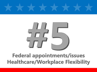 z
z
Federal appointments/issues
Healthcare/Workplace Flexibility
 