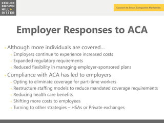 z
Employer Responses to ACA
+ Although more individuals are covered…
+ Employers continue to experience increased costs
+ Expanded regulatory requirements
+ Reduced flexibility in managing employer-sponsored plans
+ Compliance with ACA has led to employers
+ Opting to eliminate coverage for part-time workers
+ Restructure staffing models to reduce mandated coverage requirements
+ Reducing health care benefits
+ Shifting more costs to employees
+ Turning to other strategies – HSAs or Private exchanges
 