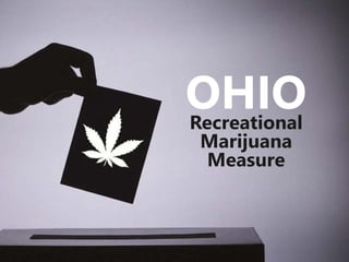 OHIORecreational
Marijuana
Measure
 