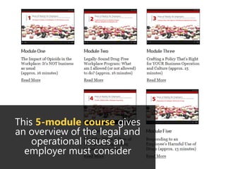 This 5-module course gives
an overview of the legal and
operational issues an
employer must consider
 