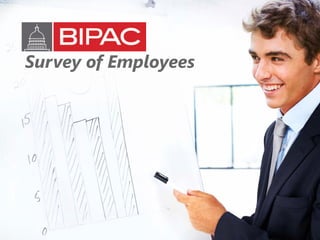 z
Survey of Employees
 