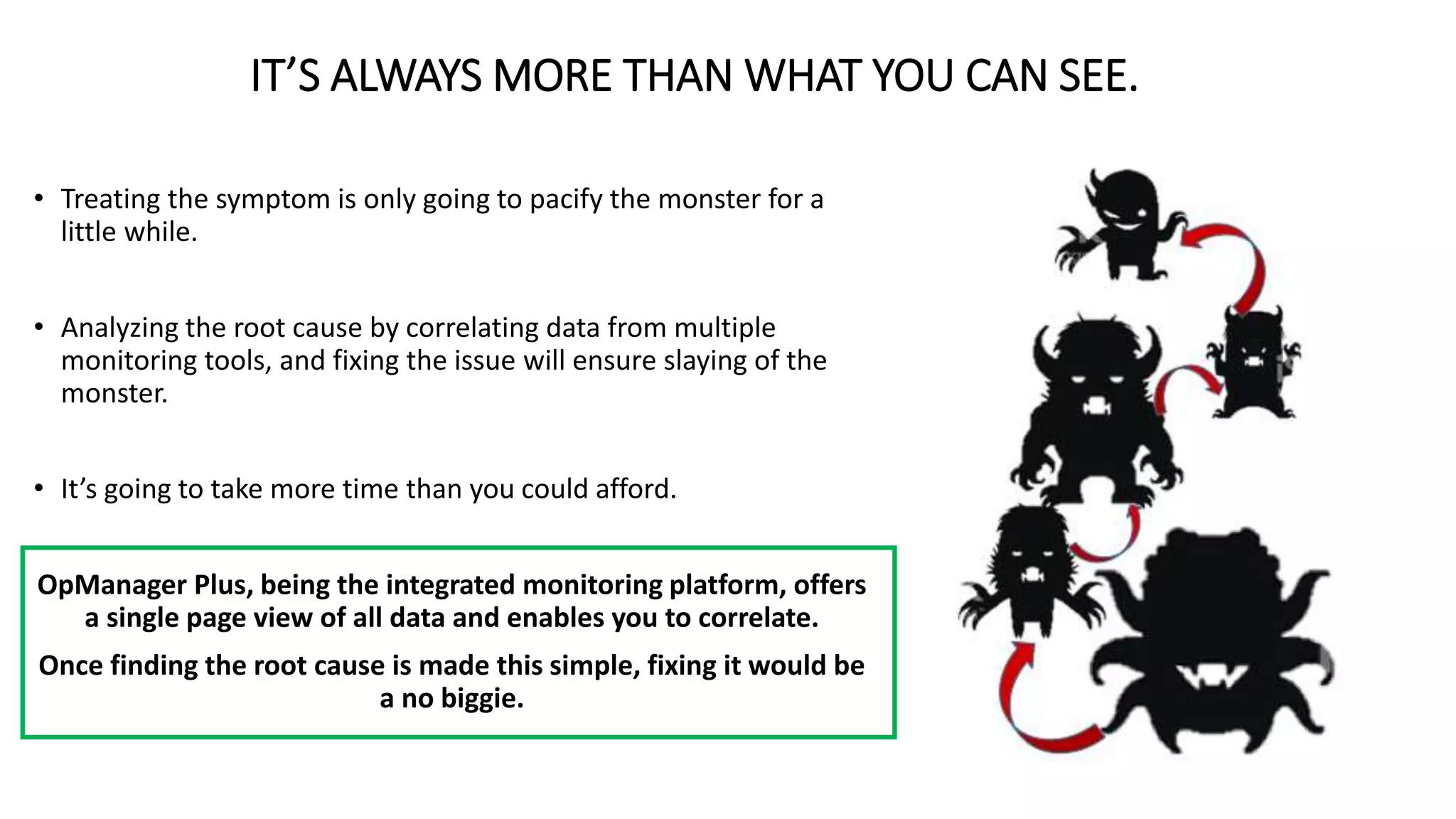 IT’S ALWAYS MORE THAN WHAT YOU CAN SEE.
• Treating the symptom is only going to pacify the monster for a
little while.
• Analyzing the root cause by correlating data from multiple
monitoring tools, and fixing the issue will ensure slaying of the
monster.
• It’s going to take more time than you could afford.
OpManager Plus, being the integrated monitoring platform, offers
a single page view of all data and enables you to correlate.
Once finding the root cause is made this simple, fixing it would be
a no biggie.
 