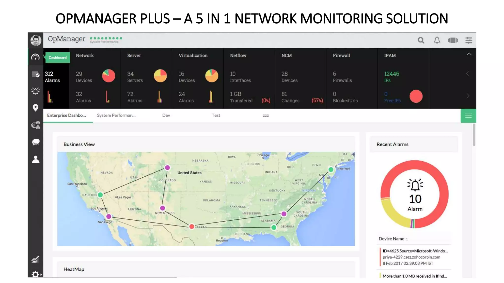 OPMANAGER PLUS – A 5 IN 1 NETWORK MONITORING SOLUTION
 