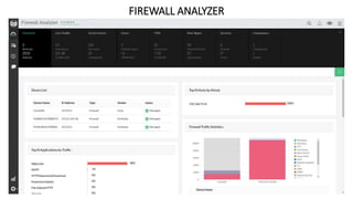 FIREWALL ANALYZER
 
