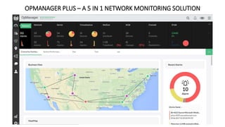 OPMANAGER PLUS – A 5 IN 1 NETWORK MONITORING SOLUTION
 