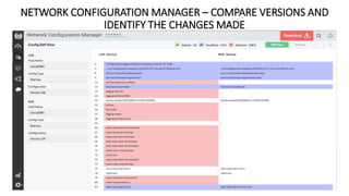 NETWORK CONFIGURATION MANAGER – COMPARE VERSIONS AND
IDENTIFY THE CHANGES MADE
 