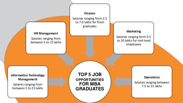 mba job