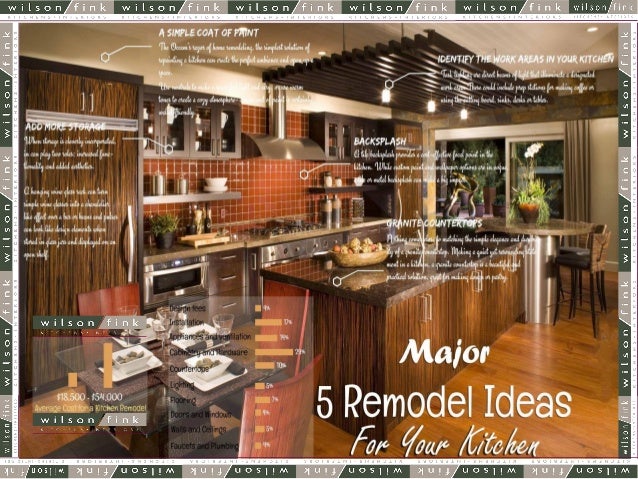 Kitchen Remodeling Ideas 48 Wilson Fink Kitchen Showroom London Best Kitchen Remodeling Showrooms Collection Kitchen Remodeling Ideas 48 Wilson Fink Kitchen Showroom London Best Kitchen Remodeling Showrooms Collection