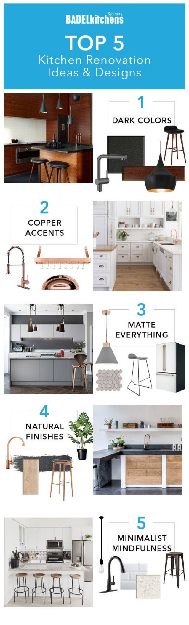 Top 5 Kitchen Renovation Ideas Designs