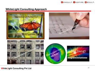 WhiteLight Consulting Pvt Ltd
WhiteLight Consulting Approach
21
 
