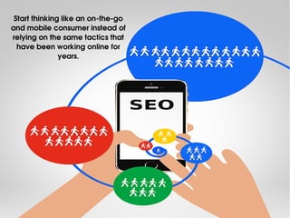 Start thinking like an on­the­go 
and mobile consumer instead of 
relying on the same tactics that 
have been working online for 
years.
 
