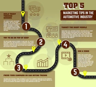 Top 5 marketing tips in the automative industry
