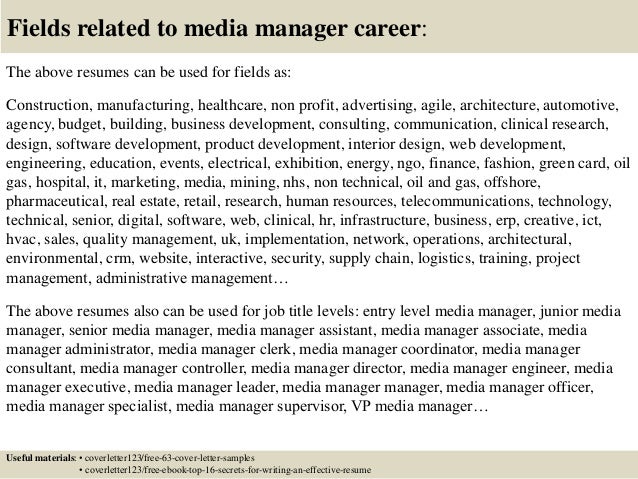 brand manager cover letters