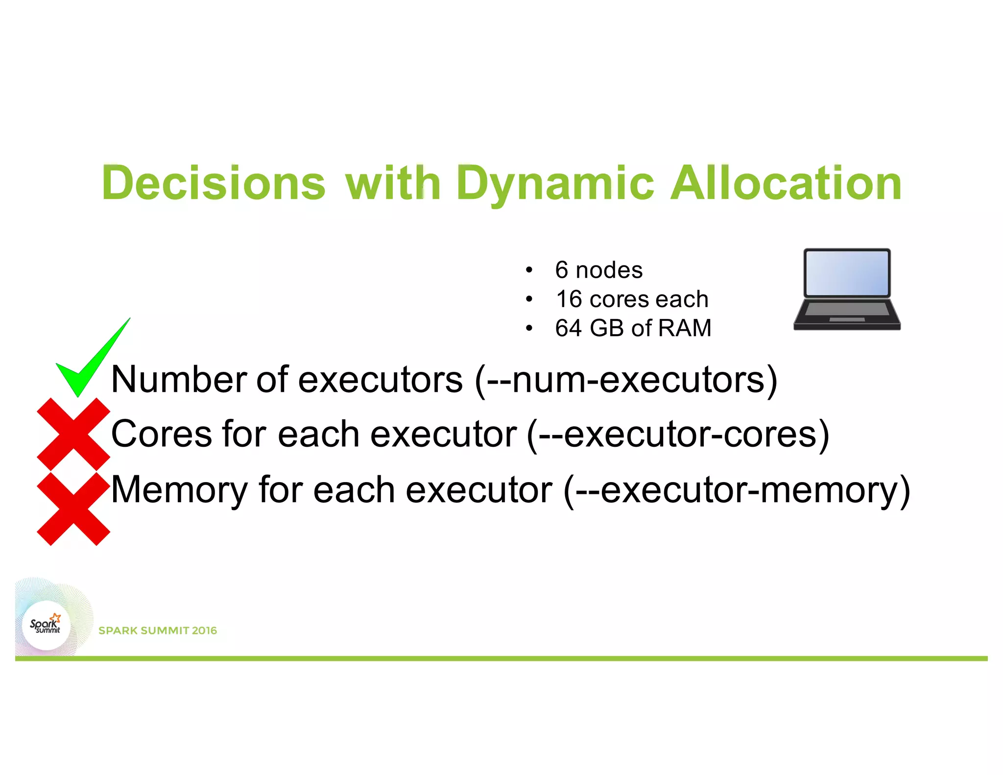 Dynamic allocation helps with
though, right?
•  Dynamic allocation allows Spark to dynamically
scale the cluster resources allocated to your
application based on the workload.
•  Works with Spark-On-Yarn
 