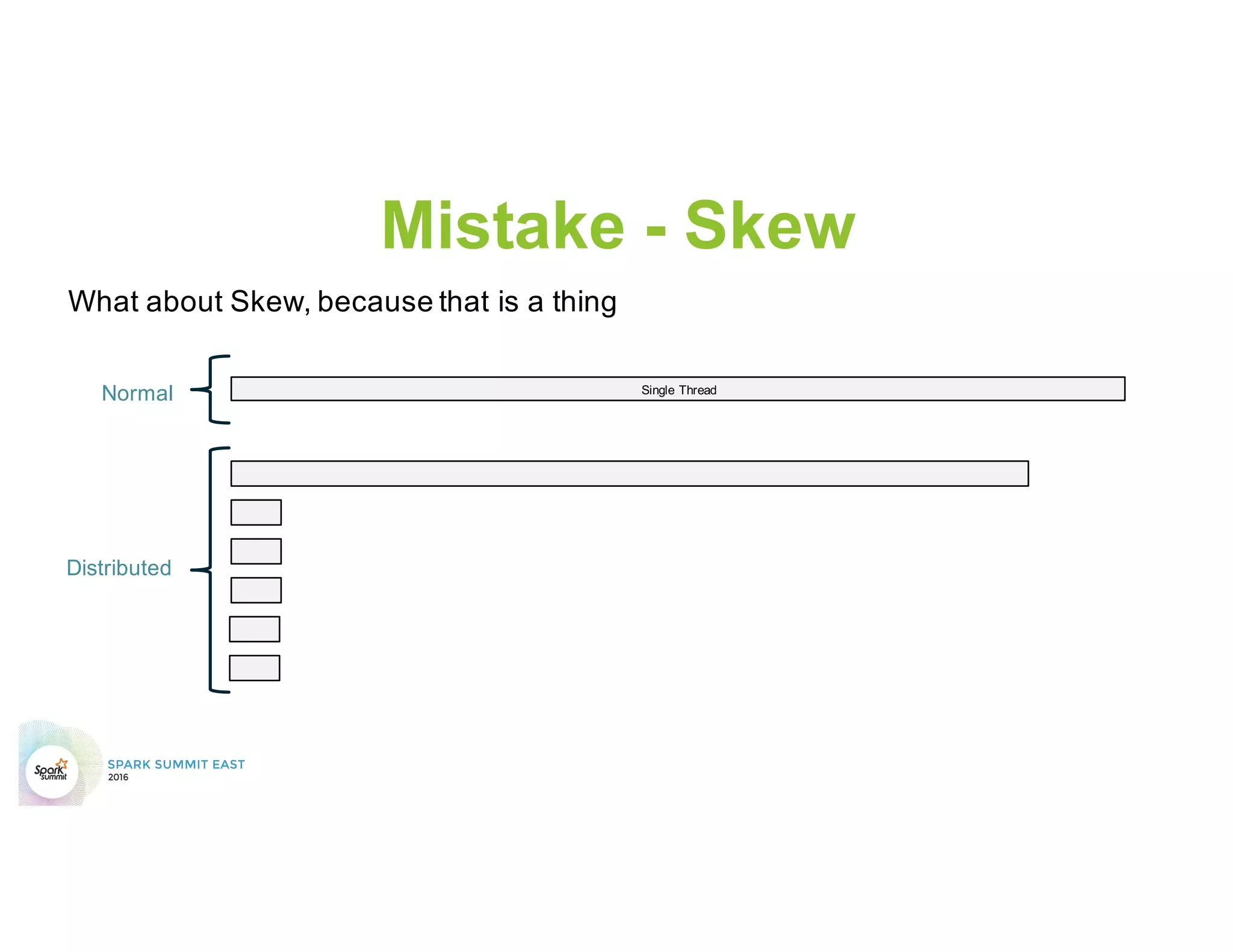 Mistake - Skew
Single Thread
Single Thread
Single Thread
Single Thread
Single Thread
Single Thread
Single Thread
Normal
Distributed
The Holy Grail of Distributed Systems
 