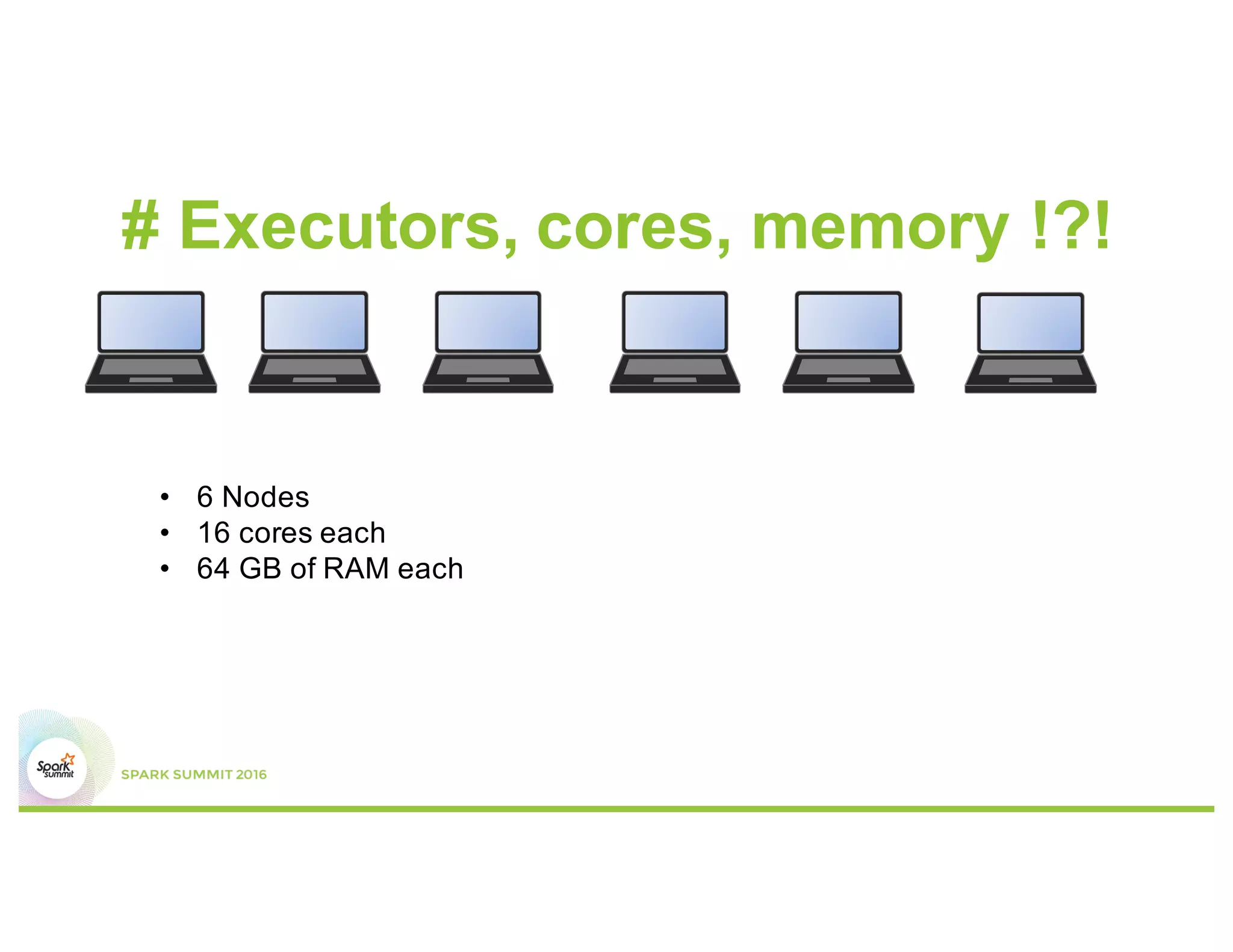 # Executors, cores, memory !?!
•  6 Nodes
•  16 cores each
•  64 GB of RAM each
 