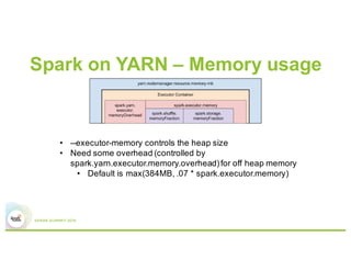 3 things
•  3 other things to keep in mind
 