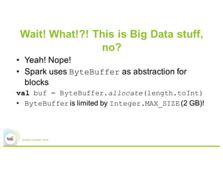 Once again
•  Overflow exception if shuffle block size > 2 GB
 