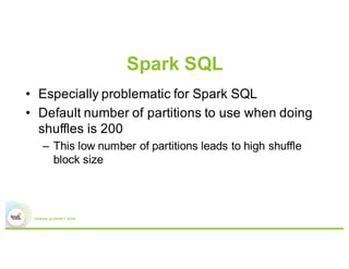 What’s going on here?
•  Spark uses ByteBuffer as abstraction for
blocks
val buf = ByteBuffer.allocate(length.toInt)
•  ByteBuffer is limited by Integer.MAX_SIZE (2 GB)!
 