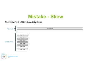 Slow jobs on Join/Shuffle
•  Your dataset takes 20 seconds to run over with a
map job, but take 4 hours when joined or
shuffled. What wrong?
 