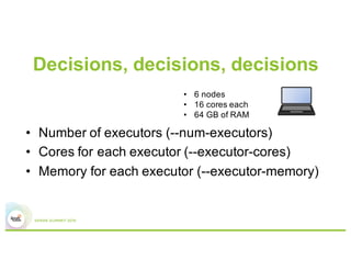 Decisions, decisions, decisions
•  Number of executors (--num-executors)
•  Cores for each executor (--executor-cores)
•  Memory for each executor (--executor-memory)
•  6 nodes
•  16 cores each
•  64 GB of RAM
 