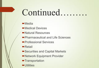 Continued………
Media
Medical Devices
Natural Resources
Pharmaceutical and Life Sciences
Professional Services
Retail
Securities and Capital Markets
Network Equipment Provider
Transportation
Utilities
 