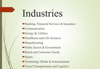 Industries
Banking, Financial Services & Insurance
Communication
Energy & Utilities
Healthcare and Life Sciences
Manufacturing
Public Sector & Government
Retail and Consumer Goods
Sports
Technology Media & Entertainment
Travel Transportation and Logistics
 