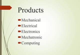 Products
Mechanical
Electrical
Electronics
Mechatronic
Computing
 