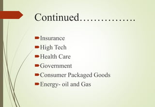 Continued…………….
Insurance
High Tech
Health Care
Government
Consumer Packaged Goods
Energy- oil and Gas
 