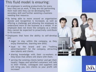 This fluid model is ensuring:
•

An employee is working productively for every
hour they are at work, if they are not perf...