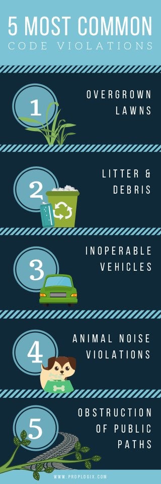 Top 5 Most Common Code Enforcement Violations Top 5 Most Common Code Enforcement Violations