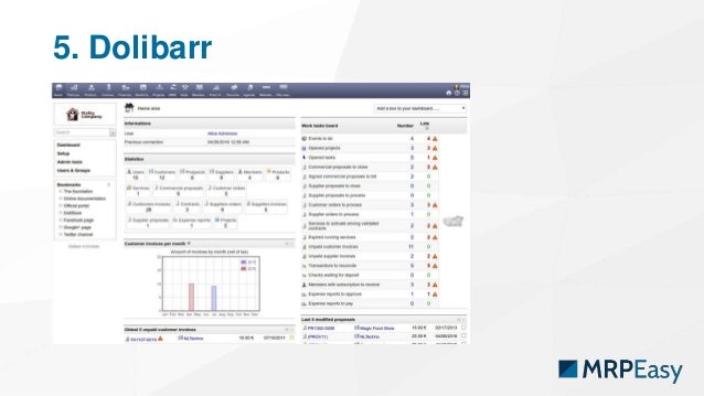 manufacturing production software manufacturing production software