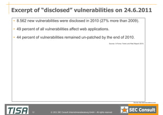 Excerpt of “disclosed” vulnerabilities on 24.6.2011
• 8.562 new vulnerabilities were disclosed in 2010 (27% more than 2009...