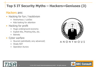 Top 5 IT Security Myths – Hackers=Geniuses (3)

Hackers are:
• Hacking for fun / hacktivism
    • Anonymous / LulzSec
    ...