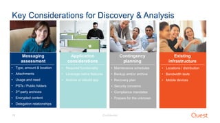 Confidential15
Key Considerations for Discovery & Analysis
Messaging
assessment
• Type, amount & location
• Attachments
• Usage and need
• PSTs / Public folders
• 3rd-party archives
• Encrypted content
• Delegation relationships
• Required functionality
• Leverage native features
• Archive or rebuild app
• Maintenance schedules
• Backup and/or archive
• Recovery plan
• Security concerns
• Compliance mandates
• Prepare for the unknown
• Locations / distribution
• Bandwidth tests
• Mobile devices
Application
considerations
Contingency
planning
Existing
infrastructure
 