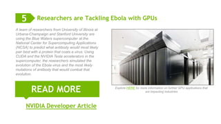11
Researchers are Tackling Ebola with GPUs
READ MORE
5
A team of researchers from University of Illinois at
Urbana-Champaign and Stanford University are
using the Blue Waters supercomputer at the
National Center for Supercomputing Applications
(NCSA) to predict what antibody would most likely
pair best with a protein that coats a virus. Using
CUDA and the NVIDIA Tesla accelerators in the
supercomputer, the researchers simulated the
evolution of the Ebola virus and the most likely
mutations of antibody that would combat that
evolution.
NVIDIA Developer Article
Explore HERE for more information on further GPU applications that
are impacting industries
 