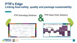 15
PTR’s Edge
Linking food safety, quality and package sustainability
&
PTR Technology Solutions PTR Value Chain Solutions
 