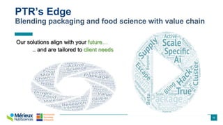19
Top 5 Packaging Solutions for Improved
Food Safety, Quality, Sustainability
Intelligent
Packaging
1 2 3 4 5
Antimicrobi...