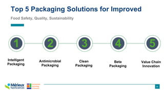 35
 Beta-packaging focuses on agility
 Makes entrepreneurial foods possible
 Incorporates 5th industrial revolution
 G...