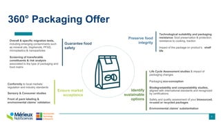 7
360° Packaging Offer
Identify
sustainable
options
Guarantee food
safety
Overall & specific migration tests,
including em...