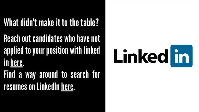 Top 5 Places To Advertise A Job And Find The Perfect Employee