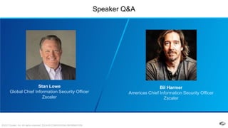 ©2017 Zscaler, Inc. All rights reserved. ZSCALER CONFIDENTIAL INFORMATION.
Speaker Q&A
Stan Lowe
Global Chief Information Security Officer
Zscaler
Bil Harmer
Americas Chief Information Security Officer
Zscaler
 