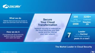 ©2018 Zscaler, Inc. All rights reserved.2
Secure
Your Cloud
Transformation
Network security is irrelevant as
the cloud becomes your data
center and the internet
your new network
The Market Leader in Cloud Security
What we do
Deliver fast and secure access to
apps and services over the internet
How we do it
A purpose-built cloud security
platform that sits between
your users and apps
Leader
in the Gartner
SWG Magic Quadrant
years in a row!!
7
3250+
Customers
Nasdaq:
ZS
300
of the
Forbes Global
2000
 