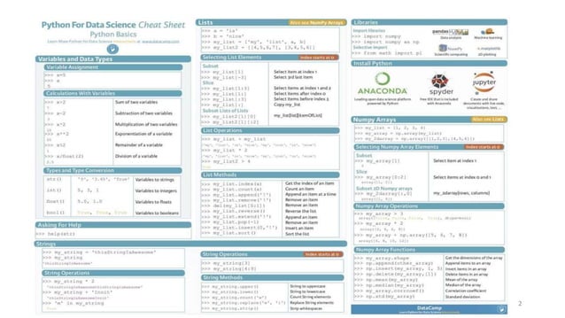 Top 5 python libraries for data science cheat sheat | PPT