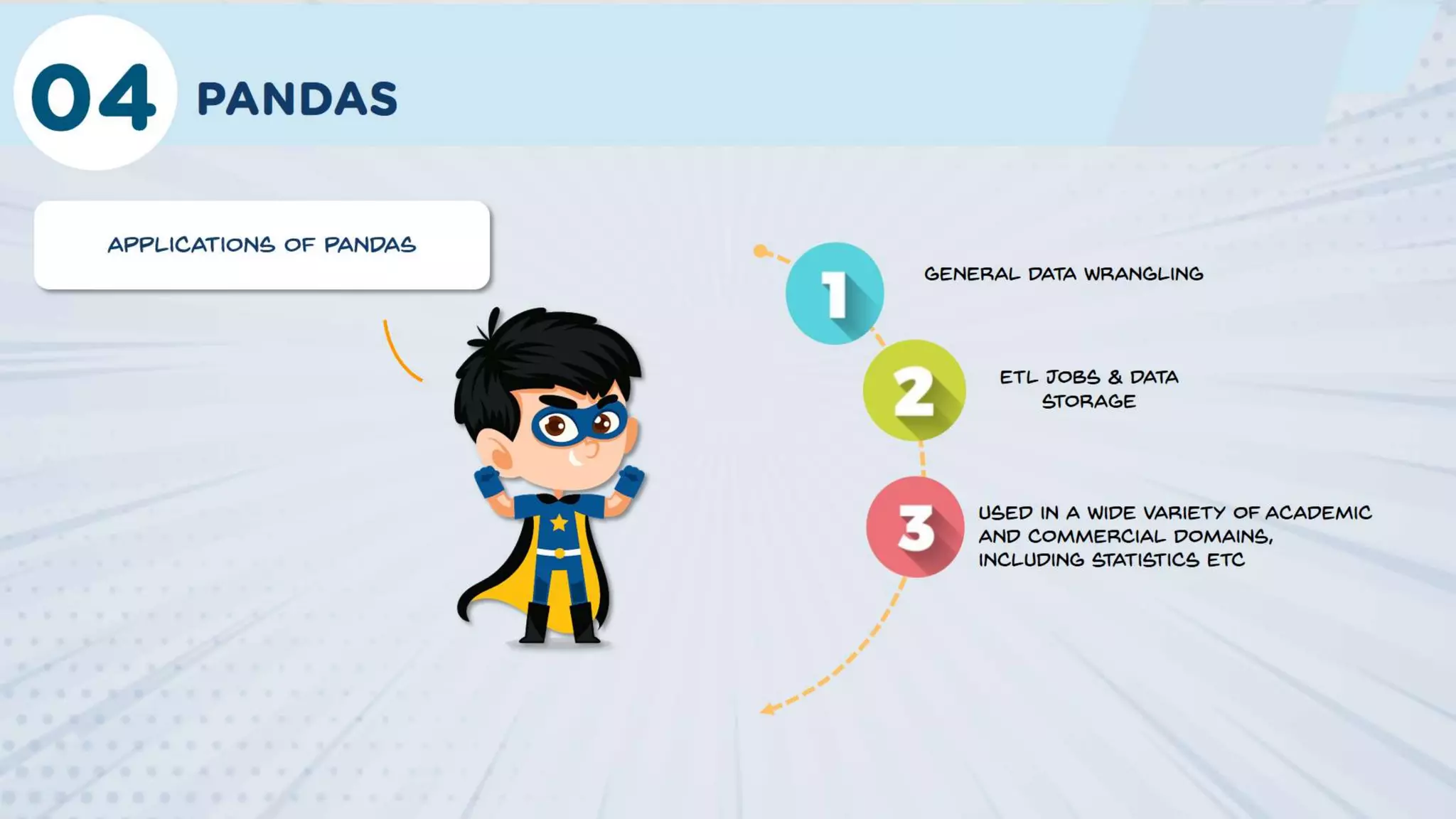 Top 5 Python Libraries For Data Science | Python Libraries Explained ...